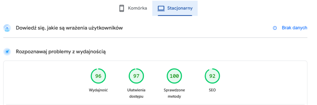 nowy rok w biznesie - pagespeed